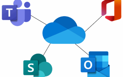 5 outils collaboratifs pour booster la productivité de votre équipe.
